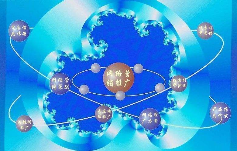 长丰新媒体运营企业需要掌握的网络推广技巧有哪些